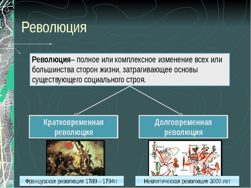 Эволюция и революция презентация