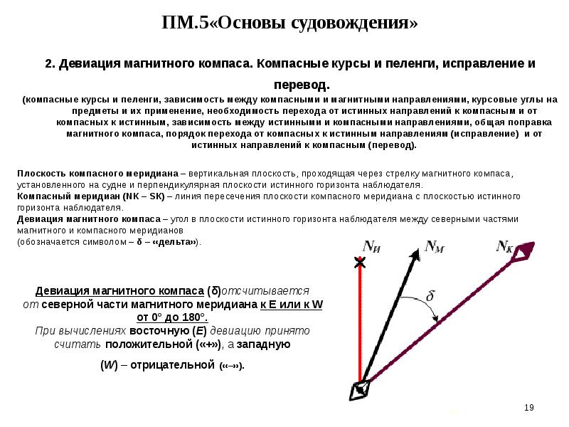 Перевод курса. Курсы истинный магнитный Компасный. Девиация магнитного компаса. Курсовой угол судна формула. Девиация магнитного компаса. Компасные направления.