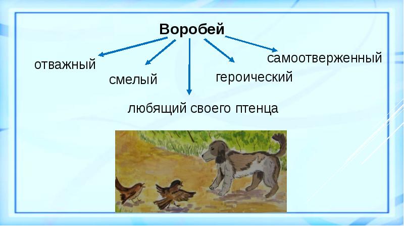 План к рассказу воробей и с тургенев