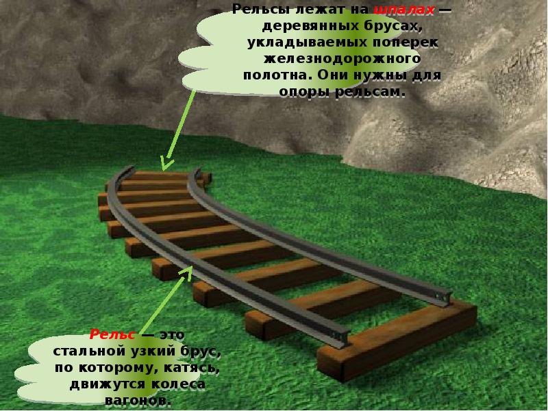 Презентация плешаков 1 класс зачем нужны поезда