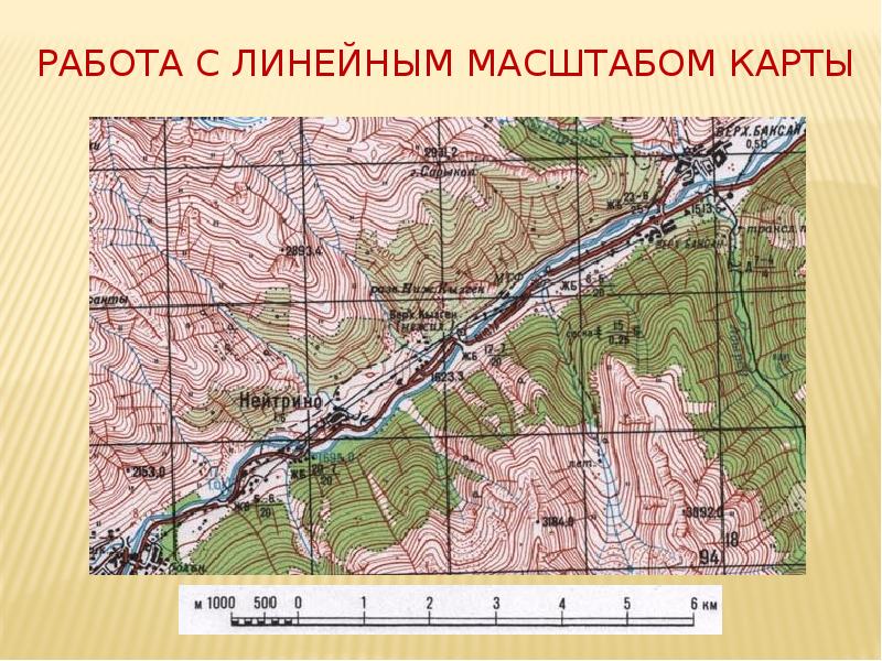 Топография картинки для презентации