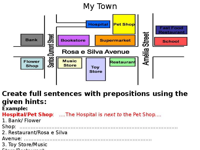 Directions presentation. Asking for and giving Directions презентация. Hint example.