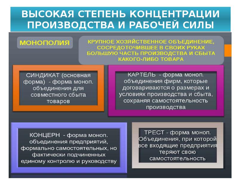 Россия в 20 в презентация