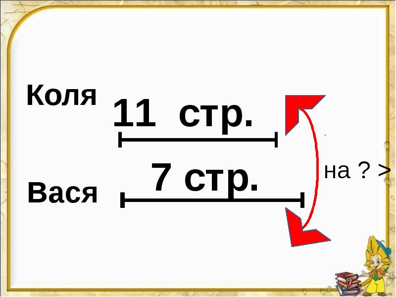 Случаи вычитания 12 1 класс презентация