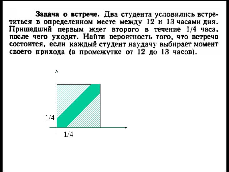 Геометрические вероятности презентация 8 класс