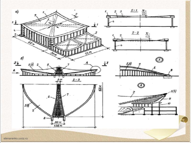 Вантовые покрытия чертежи
