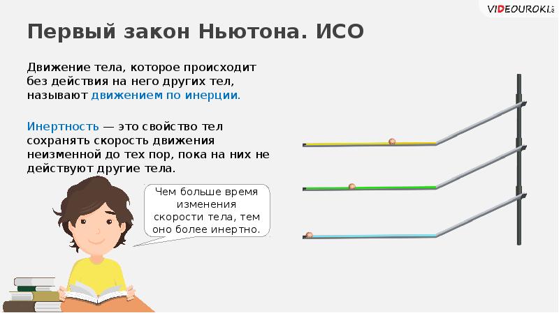 2 закона чтения. Второй закон Ньютона презентация. 2 Закон Ньютона для материальной точки в ИСО.