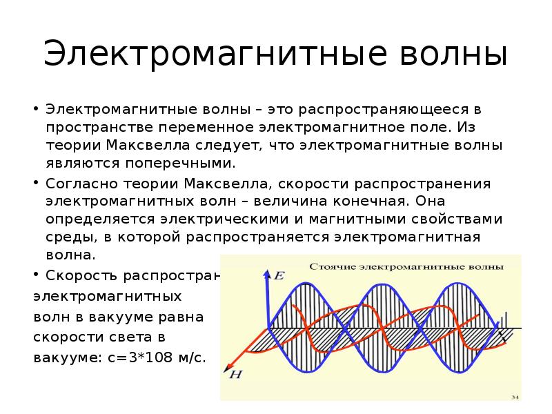 Теория волн 1. Теория Максвелла электромагнитные волны. Электромагнитные волны и электромагнитная теория света Максвелла. Структура силовых линий поля в электромагнитной волне. Распространение электромагнитных волн Максвелл.