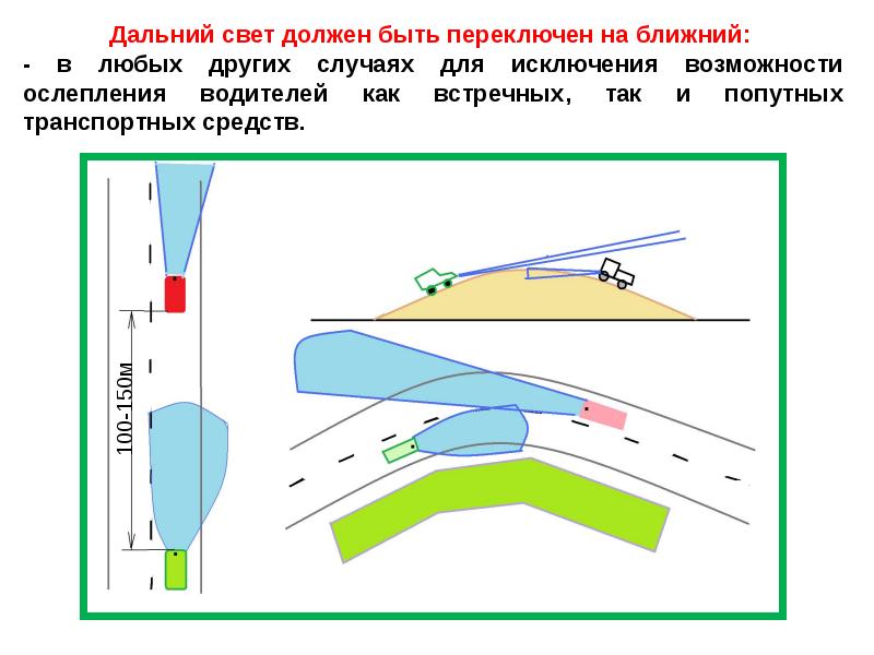 Презентация пользование внешними световыми приборами и звуковыми сигналами