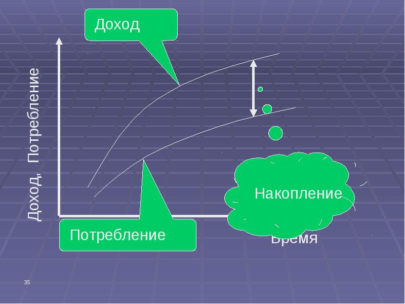 Эконометрика картинки для презентации