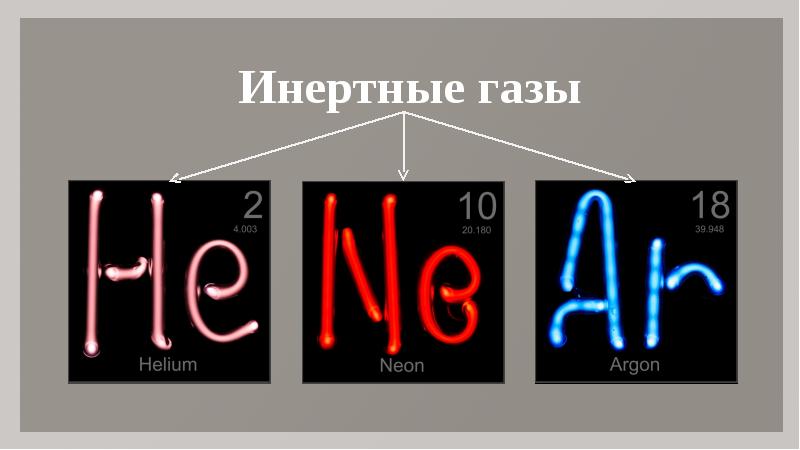 Благородные газы презентация 9 класс