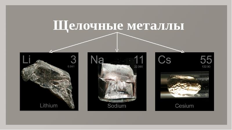 Естественные семейства химических элементов амфотерность презентация 8 класс