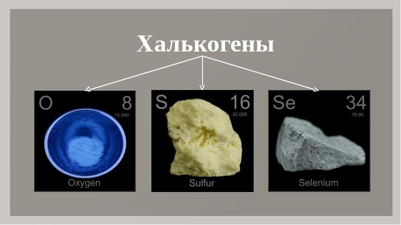 Естественные семейства химических элементов амфотерность презентация 8 класс