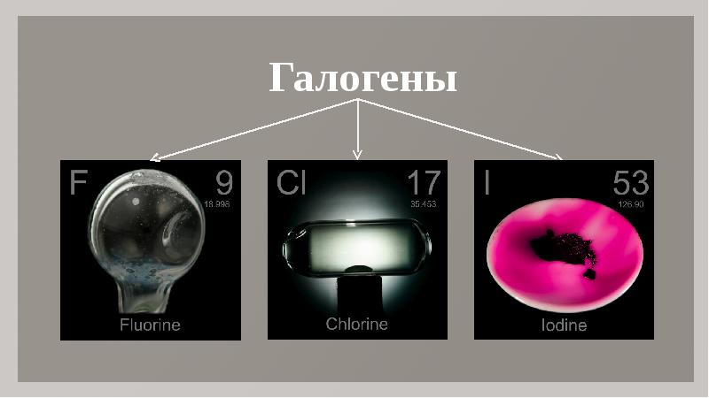 Естественные семейства химических элементов амфотерность презентация 8 класс