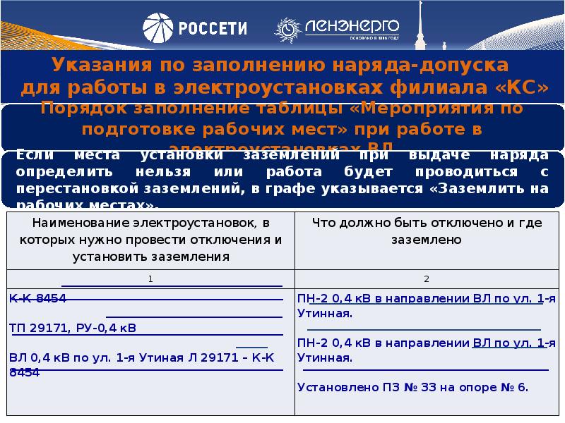 Наряд допуск для работы в электроустановках образец