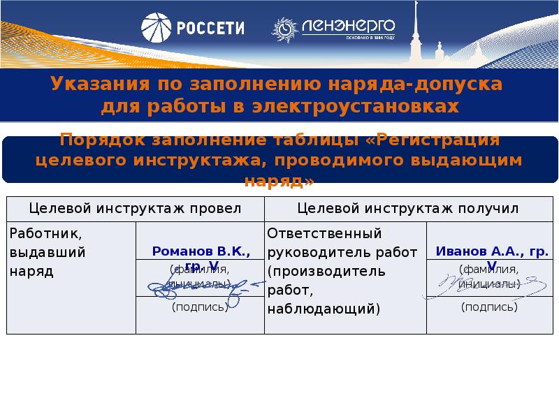 Организация работ по наряду допуску. Совмещения по наряду допуску в электроустановках.