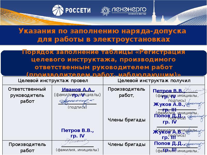 Перечень работ в электроустановках. Организация работ в электроустановках с оформлением наряда-допуска. Какие работы выполняются по наряду-допуску в электроустановках. Схема работы по наряду допуску. Работы выполняемые по наряду допуску в электроустановках.