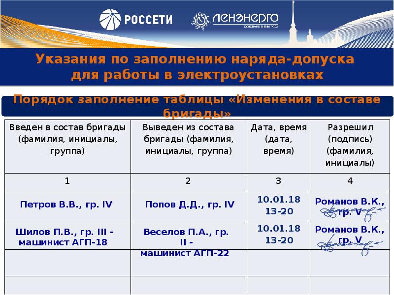 Образец перечень работ выполняемых по наряду допуску в электроустановках