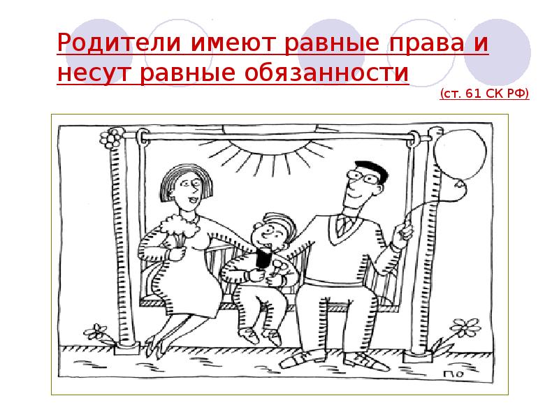 основные обязанности родителей в отношении детей. обязанность забота о детях их воспитание. равное право и обязанность родителей. права и обязанности родителей. забота рф/россии о своих гражданах.