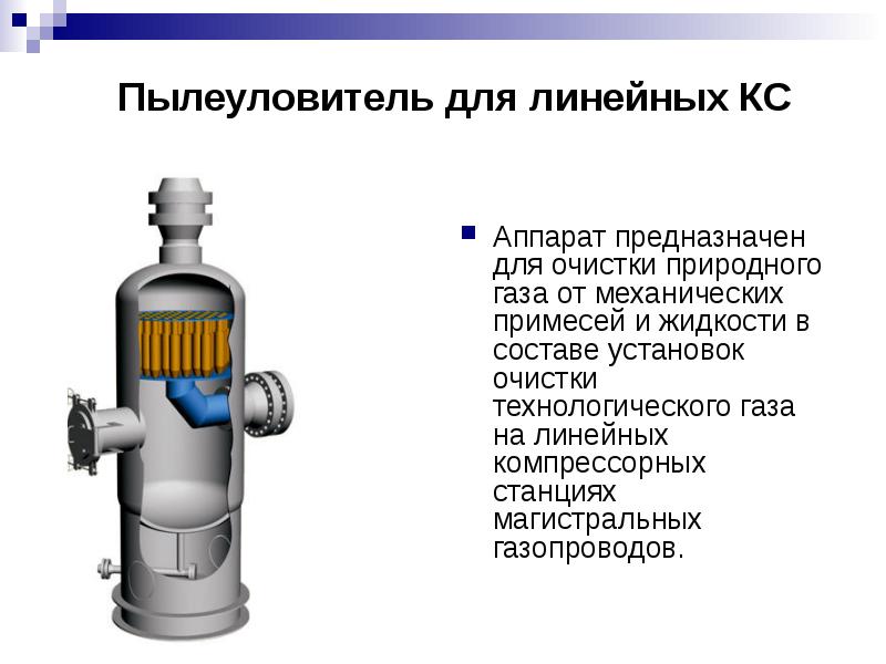 Состав установки