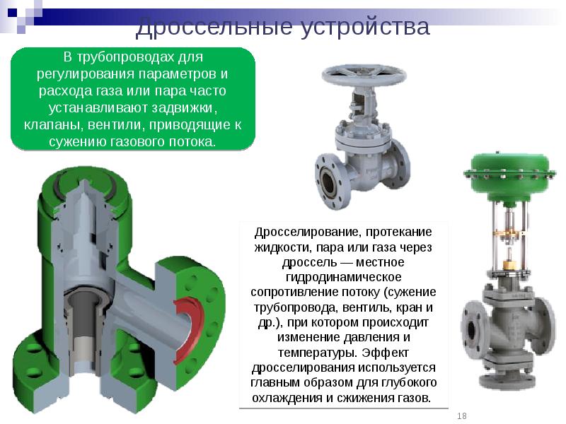 Оборудование для презентаций