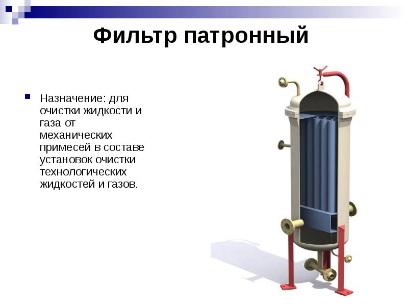 Фильтр для очистки газа от масла