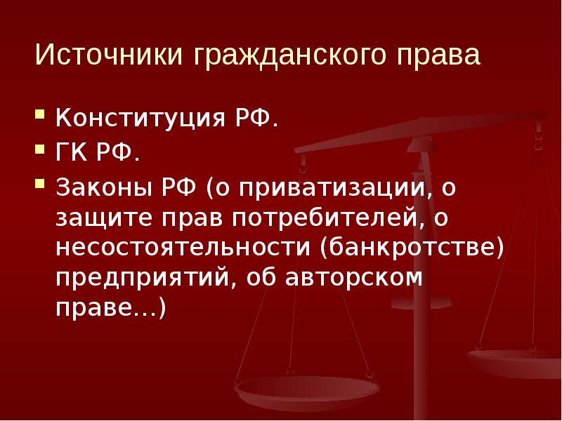 Ч правом. Гражданское законодательство Конституция. Источники гражданского права Конституция. Гражданское право в Конституции. Конституция прав потребителей.