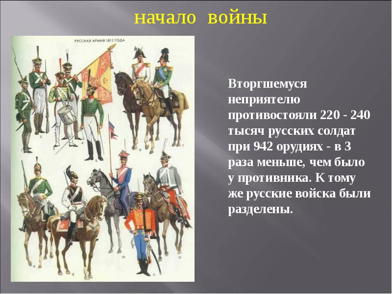 Презентация по 1812 году