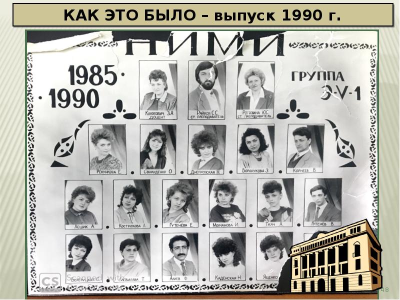 1990 год рождения