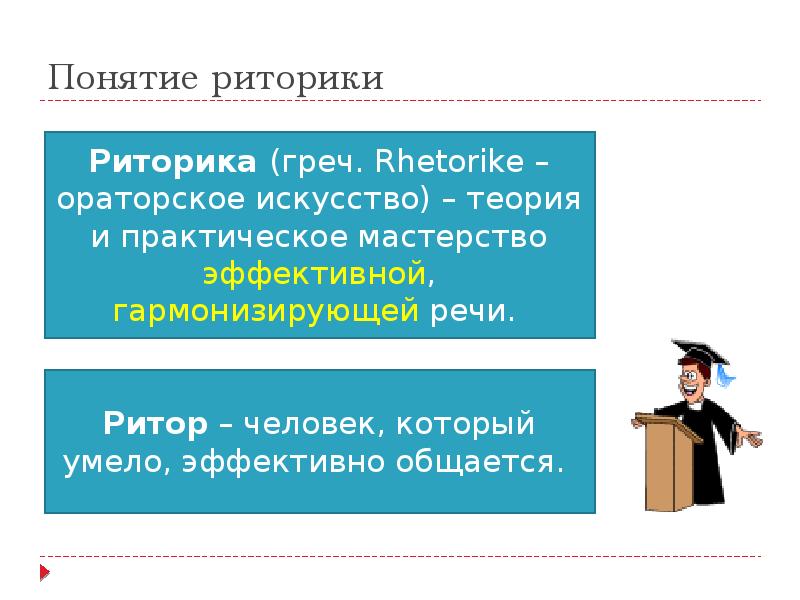 Ораторское искусство и риторика презентация