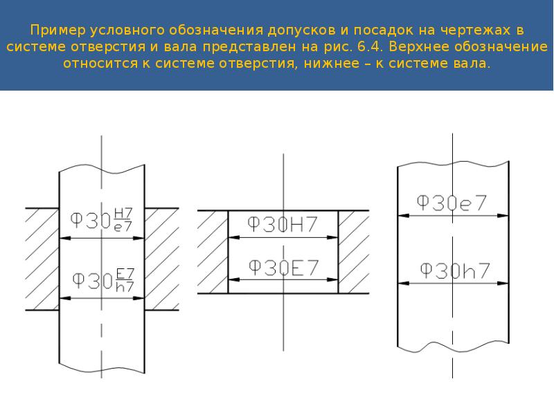 Допуски размеров на чертеже