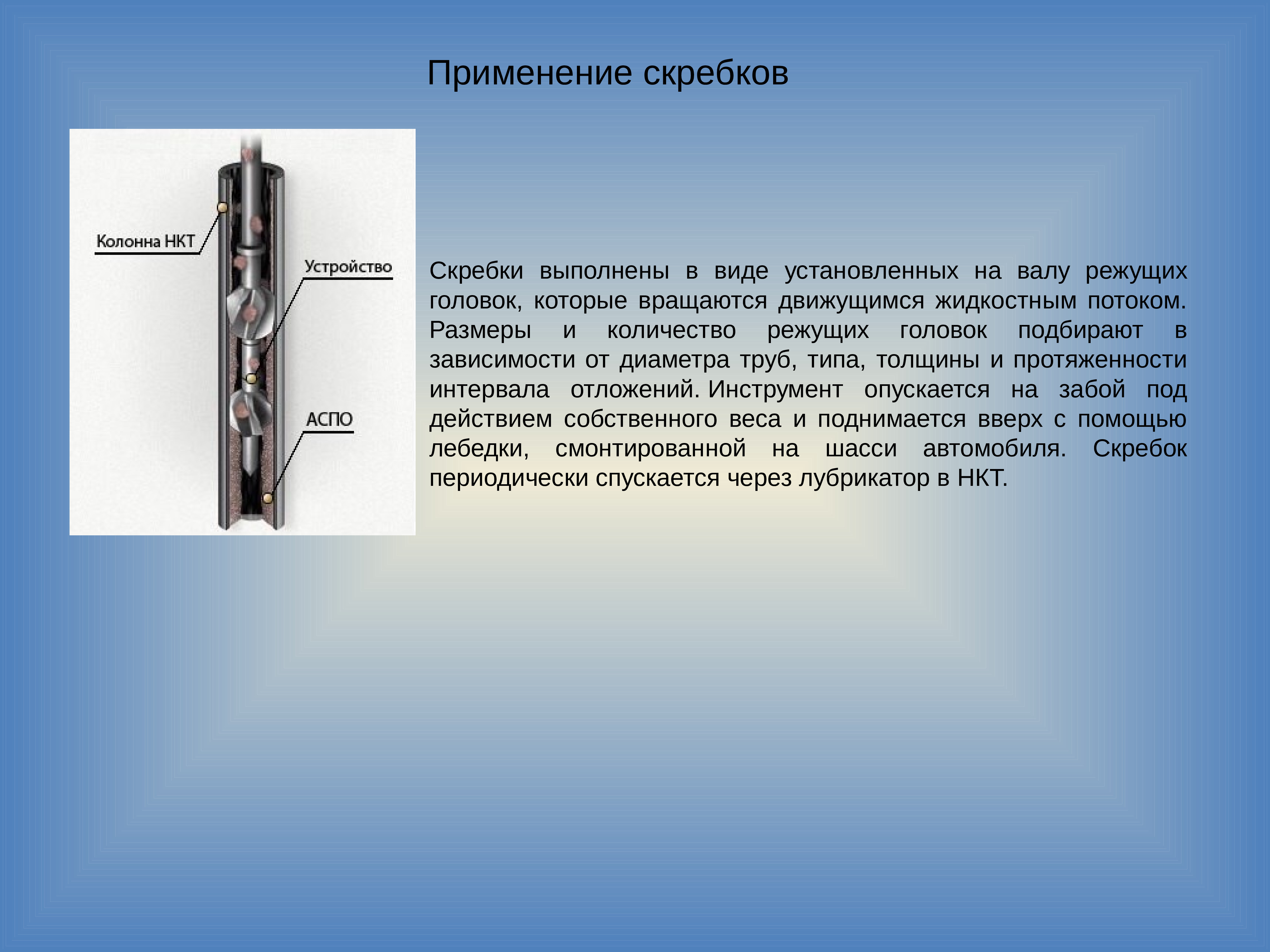 Методы борьбы с аспо презентация