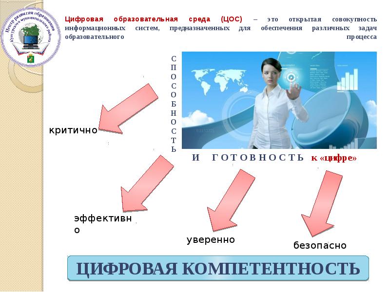 Цифровизация в образовании презентация