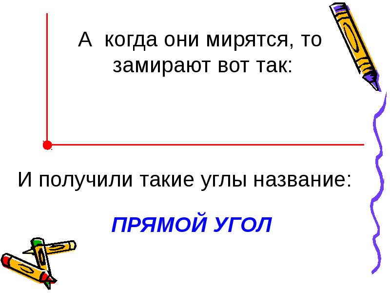 Виды углов 4 класс презентация перспектива