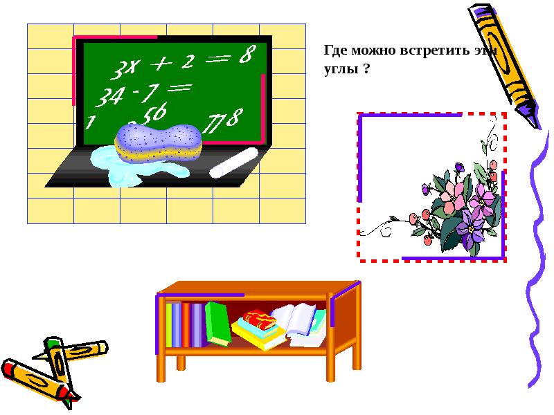 Виды углов 4 класс презентация перспектива