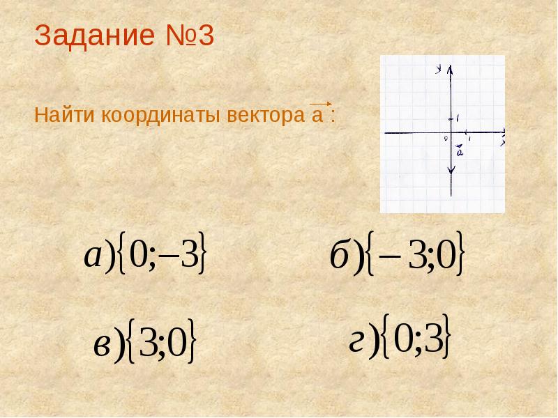 Контрольная работа по геометрии метод координат 9. Тест по геометрии 9 класс метод координат. Метод координат тест 9 класс. 9 Класс. Тесты. Геометрия. Метод координат. Зачёт по геометрии 9 класс метод координат.