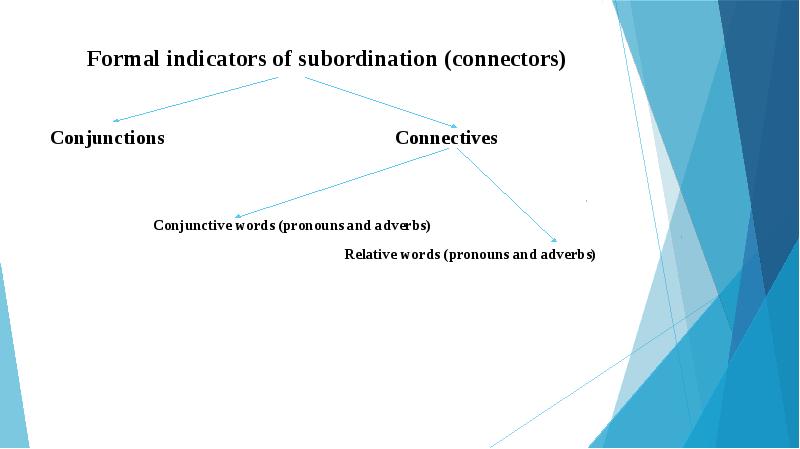 Formal indicators of subordination (connectors) Conjunctions     