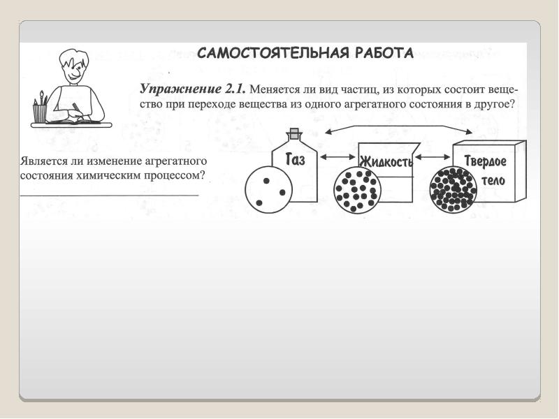 На рисунке изображена реакция