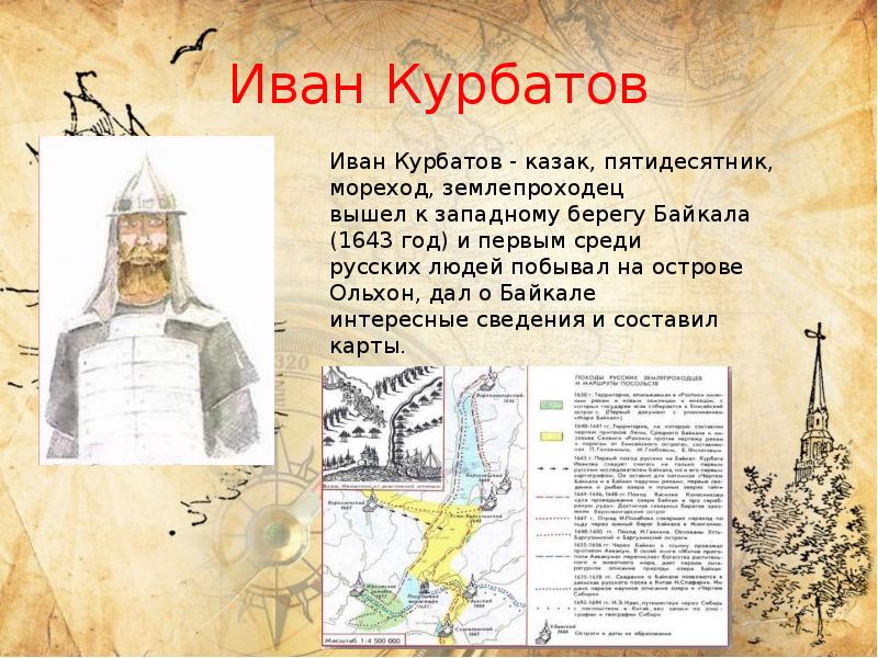 Иван Курбатов Иван Курбатов