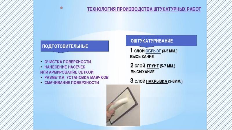 Технология ведения бизнеса 8 класс урок технологии презентация