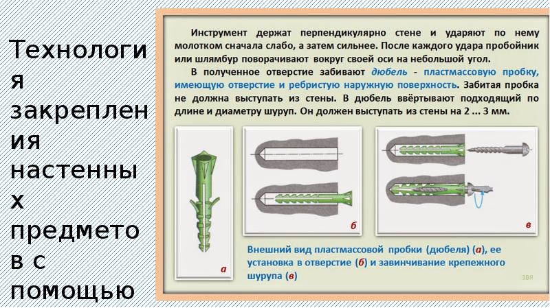 Коммуникации в домашнем хозяйстве 8 класс технология презентация