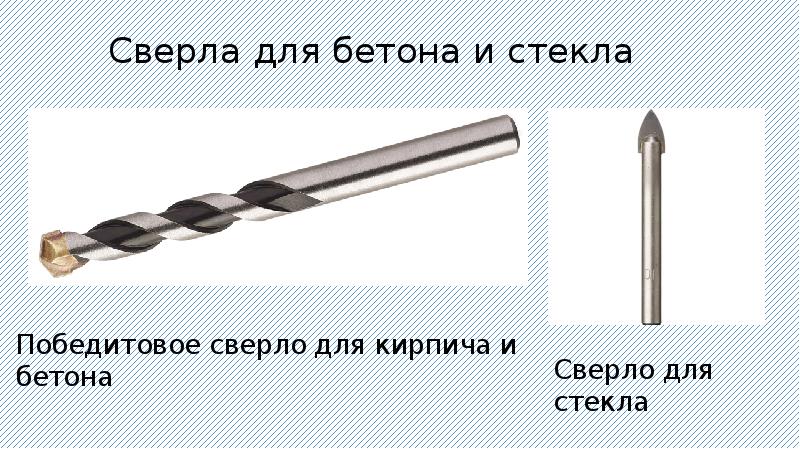 Технология домашнего хозяйства 8 класс презентация