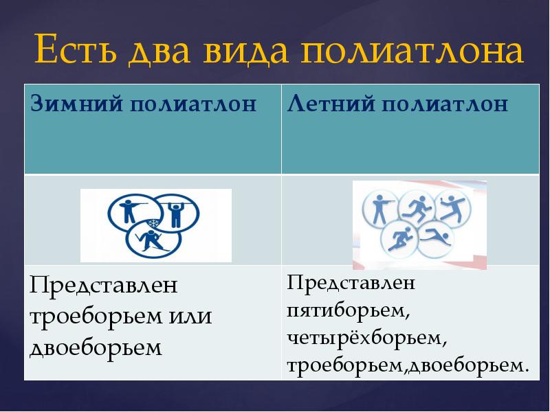 Есть два вида полиатлона
Есть два вида полиатлона Есть два вида полиатлона
Есть два вида полиатлона