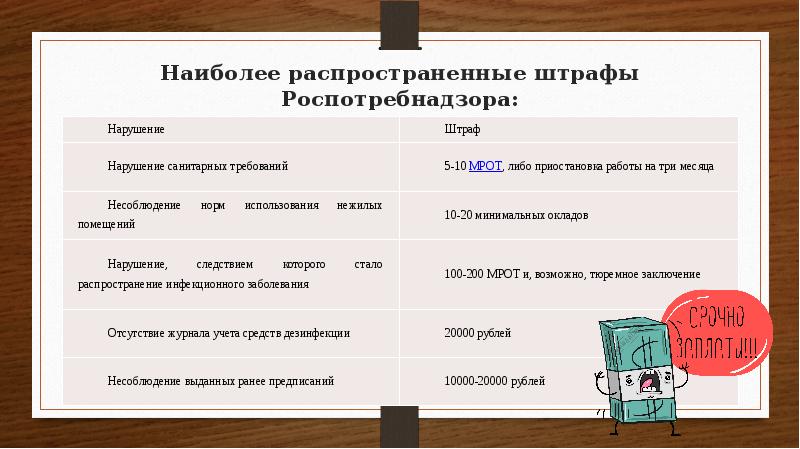 Роспотребнадзор нарушения. Штраф от Роспотребнадзора. Штрафы Роспотребнадзора для физических лиц. Штрафы Роспотребнадзора 2021. Штрафы в Роспотребнадзоре.