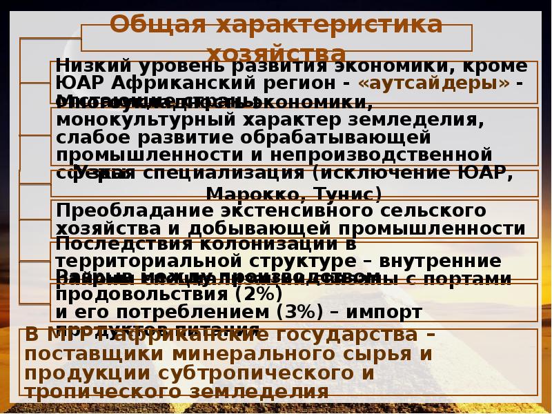 Общая характеристика хозяйства. Монокультурная специализация стран Африки. Монокультурный характер экономики. Уровень развития хозяйства Африки. Монокультурная специализация африканских государств.