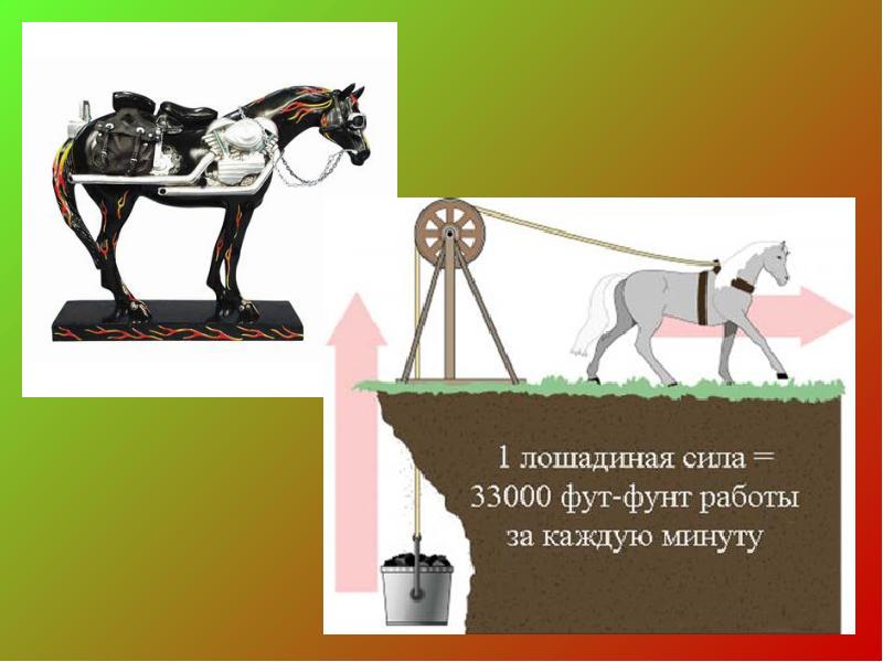 Презентация на тему механическая игрушка