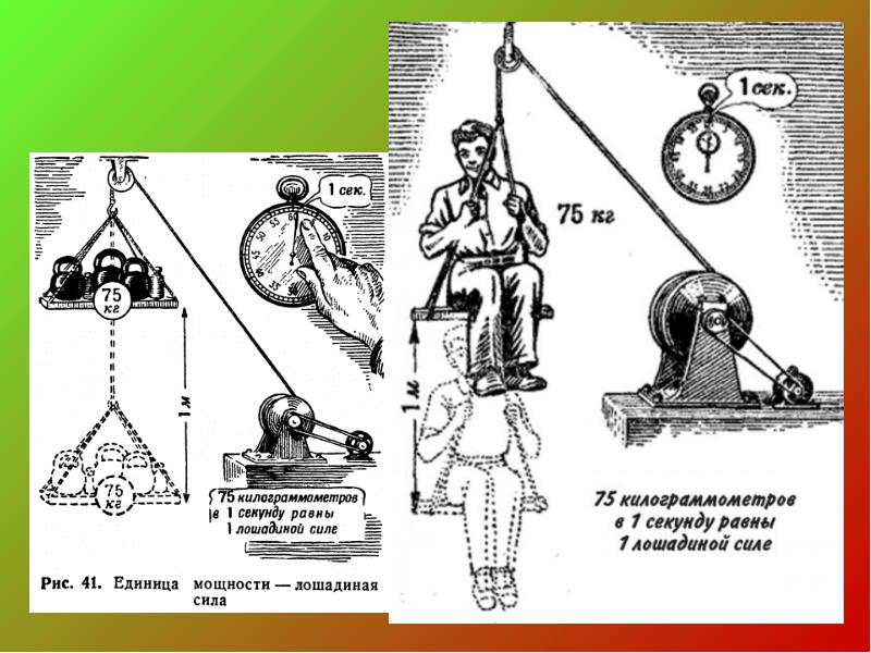 Презентация работа и мощность 10 класс презентация