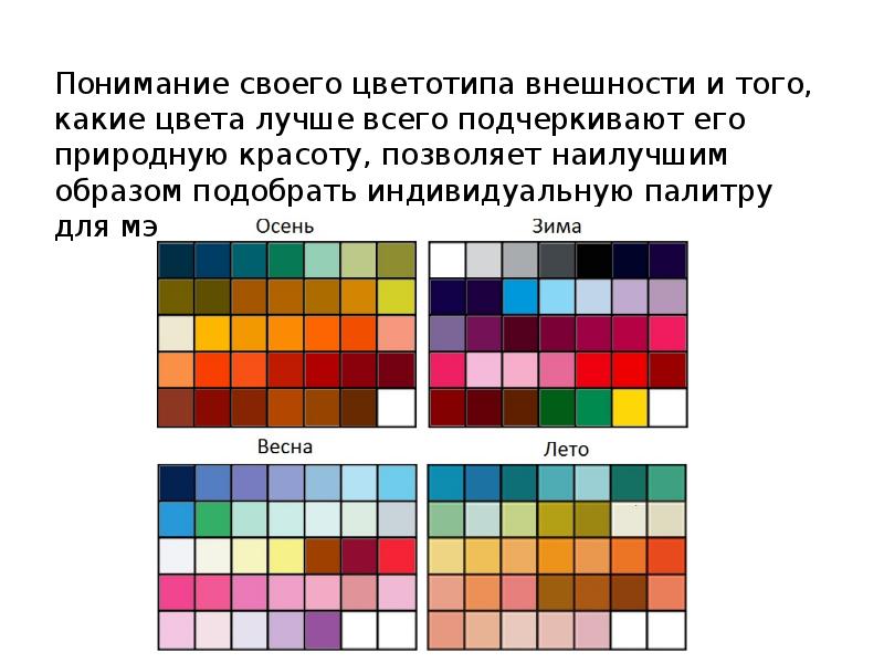 Тест какой у тебя цветотип внешности. Цвета для разных цветотипов. Цвета для определения цветотипа. Схема цветотипов. Цветотип таблица цветов.