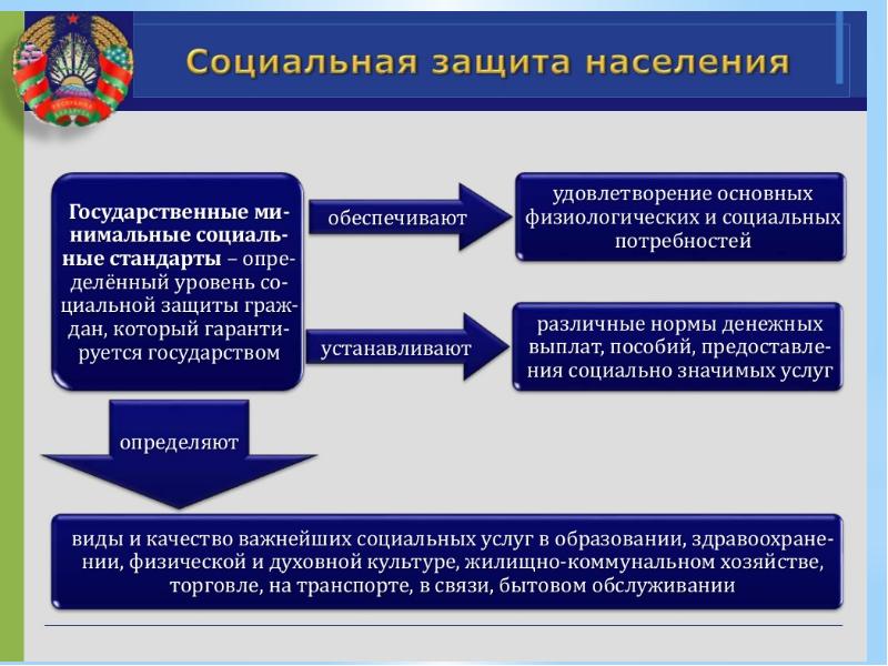 Культурная картина мира культурология кратко