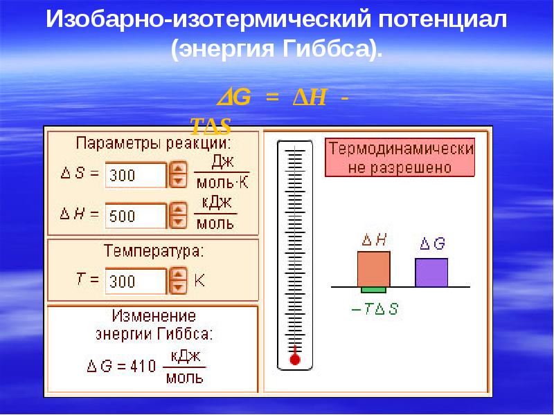 Энергетика химических процессов презентация